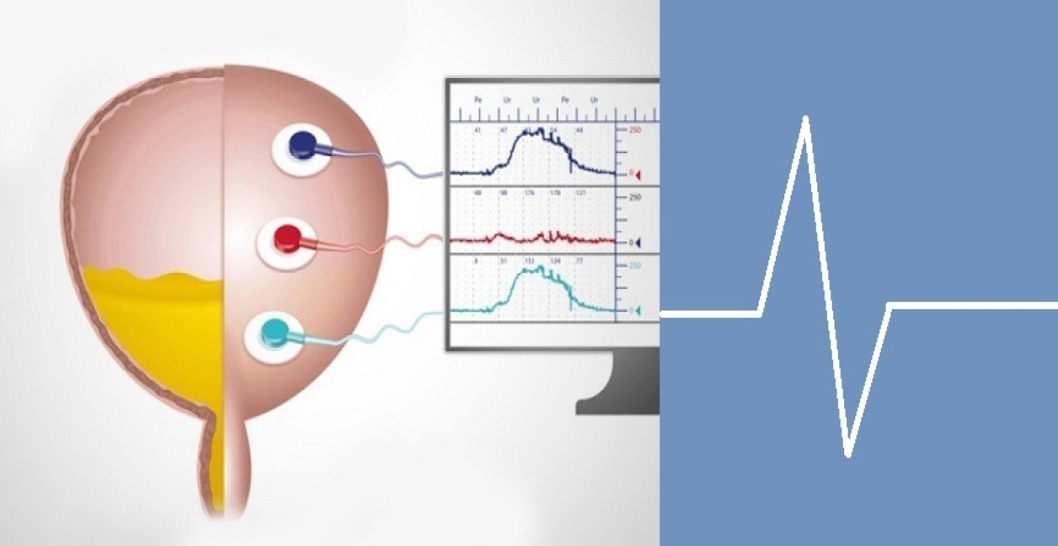 O Exame de Urodinâmica